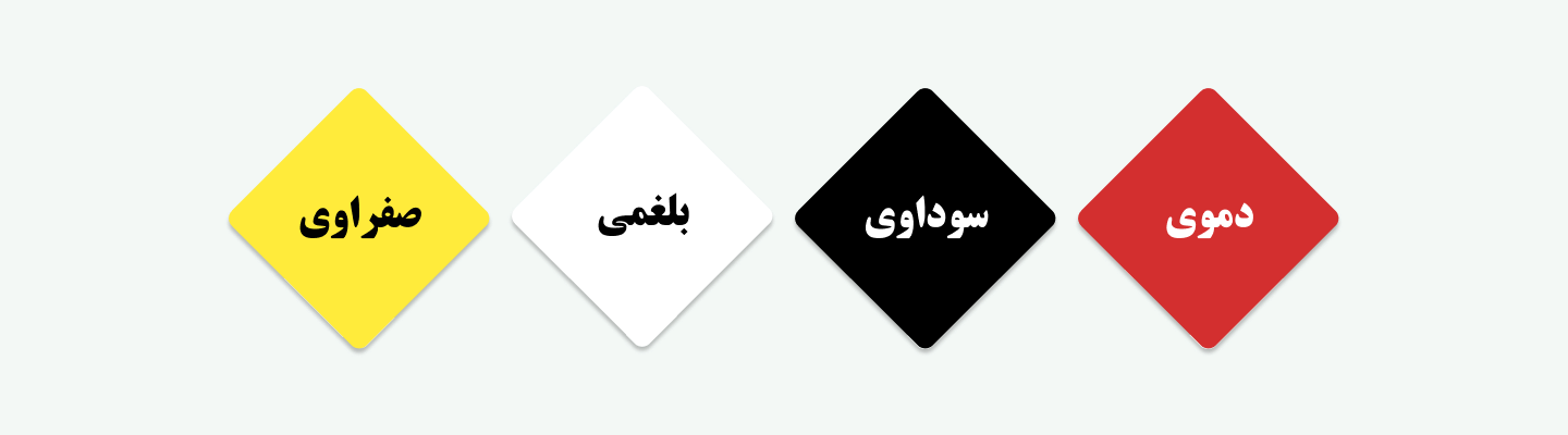 آزمون مزاج شناسی